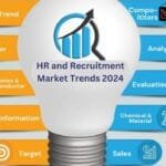 Global HR and Recruitment Market Trends 2024–2032