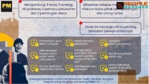 Malaysia’s National HR Policy Framework: A New Dawn for Workforce Development