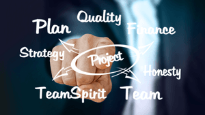 The Problem with Quality of Hire is that Most Companies Measure It Too Late